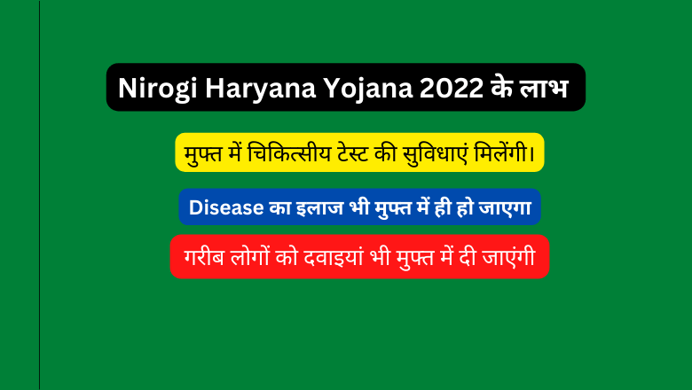 Nirogi Haryana Yojana Benefits