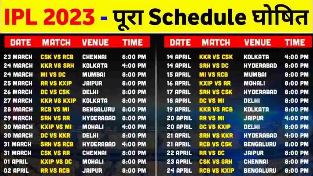 IPL 2024 Schedule Check Match Timings and Dates Of IPL