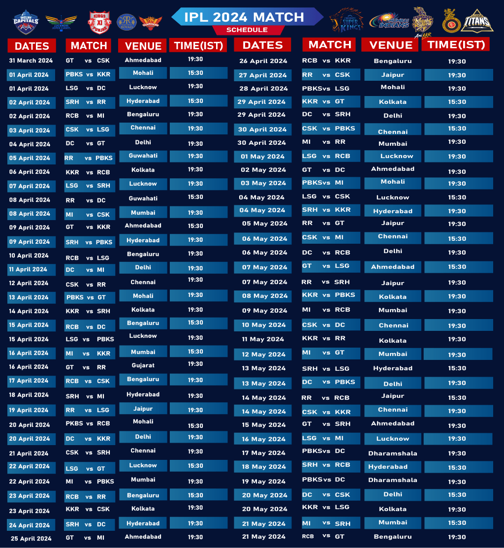 IPL 2024 Schedule 